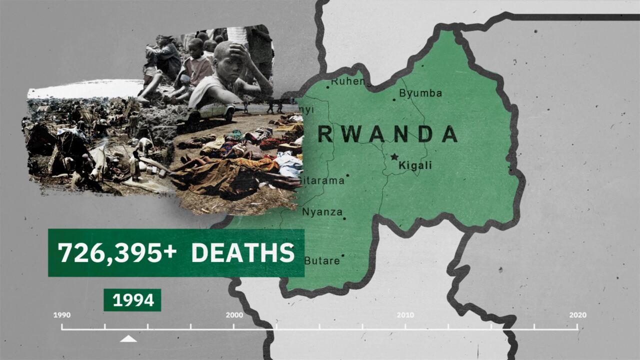 Film still: a map of Rwanda and archive photographs, with the death toll of 1994