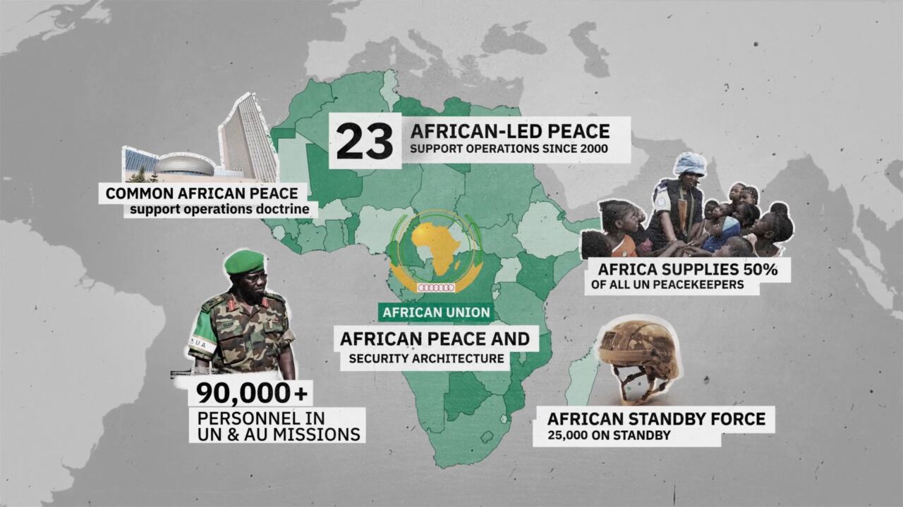 Film still: an animated map of African-led peace operations, the African Standby Force and personnel numbers
