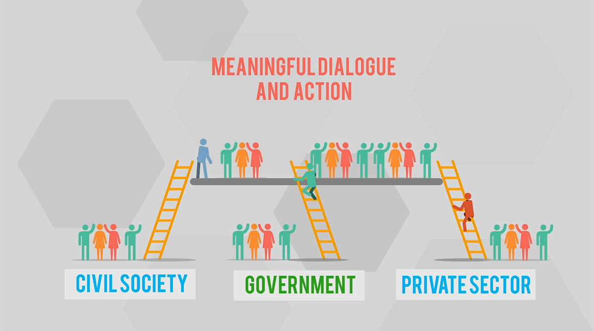 Animation still: civil society, government and the private sector climbing ladders to meet on one platform