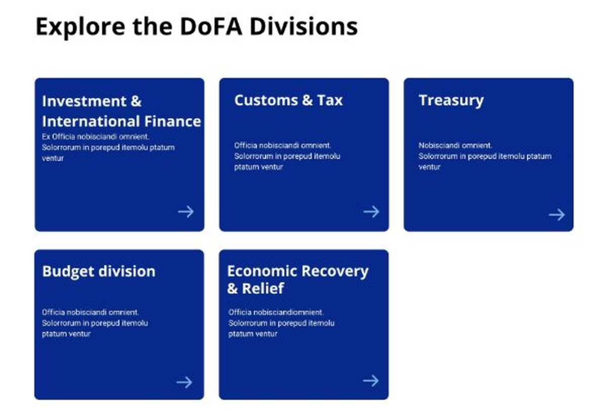 Division cards for Investment and International Finance, Customs and Tax, Treasury and Budget