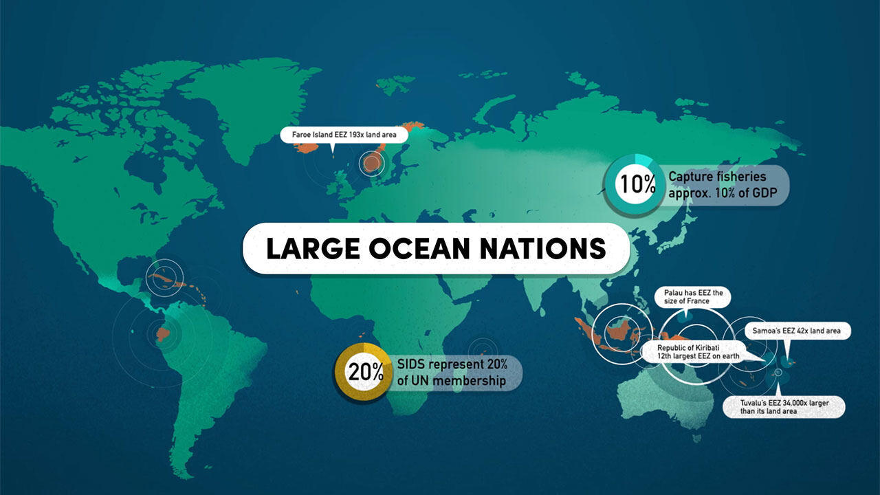 Animation still: a world map of large ocean nations and their ocean territory