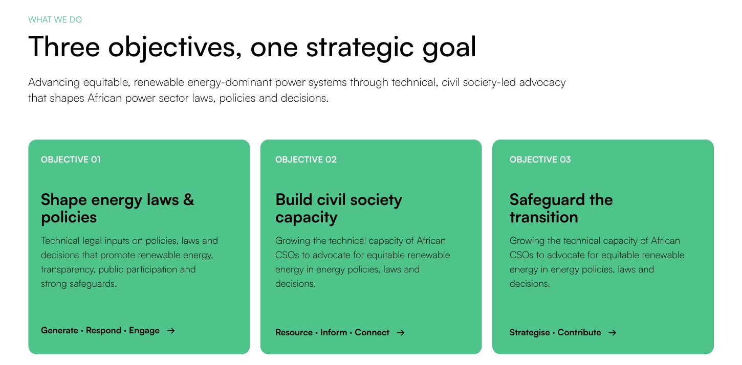 Three objective cards, Shape energy laws and policies, Build civil society capacity, Safeguard the transition
