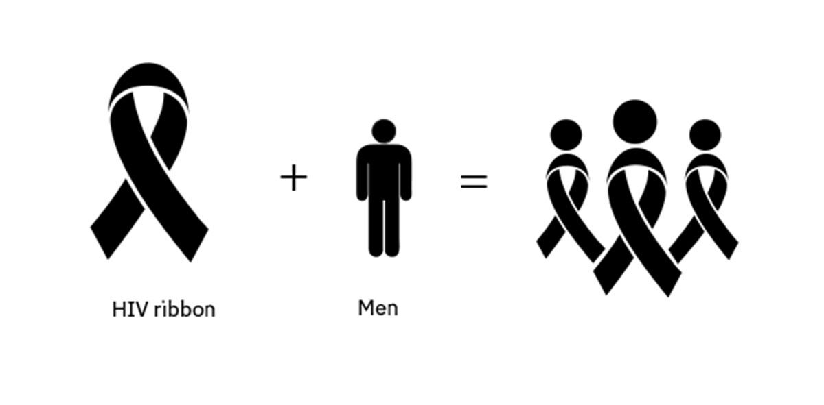 The Men & HIV logo rationale: the HIV ribbon plus the figure of a man becomes a group of ribbon figures